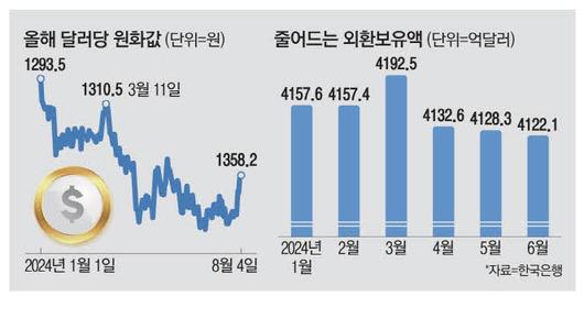 매일경제