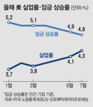 매일경제