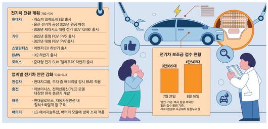 매일경제