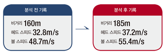 매일경제