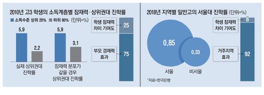 매일경제