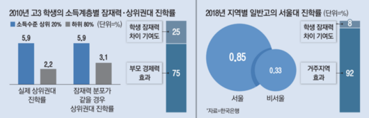 매일경제