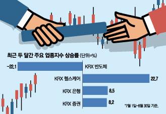 매일경제