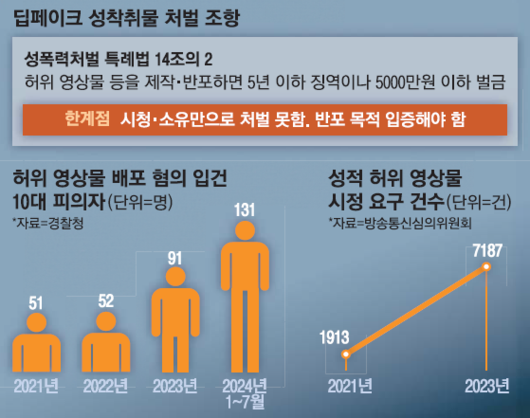 매일경제