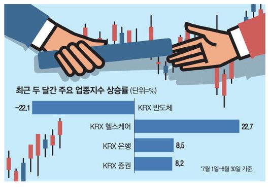 매일경제