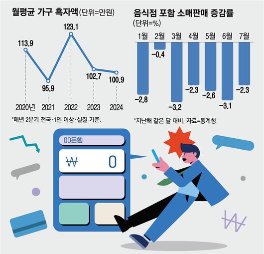 매일경제