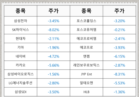 매일경제