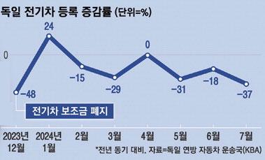 매일경제