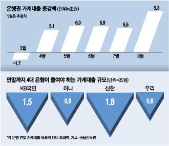 매일경제