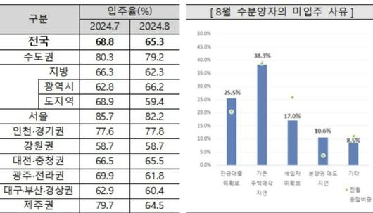 매일경제