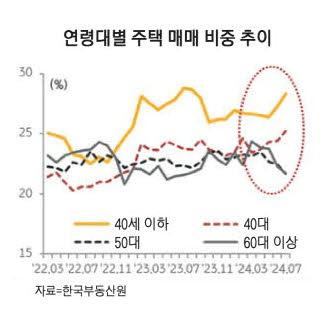 매일경제