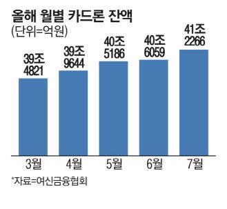 매일경제