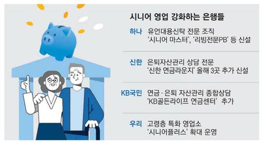 매일경제