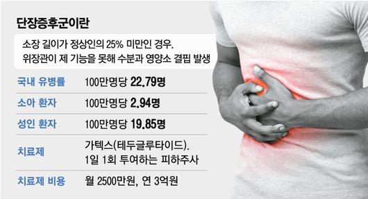 매일경제