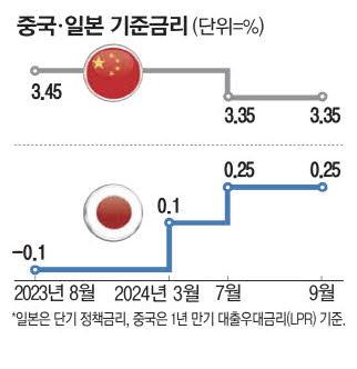 매일경제