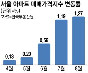 매일경제