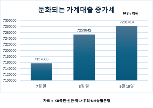 매일경제