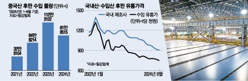 매일경제