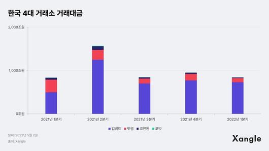 매일경제