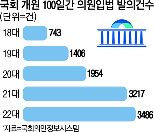 매일경제