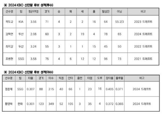 매일경제