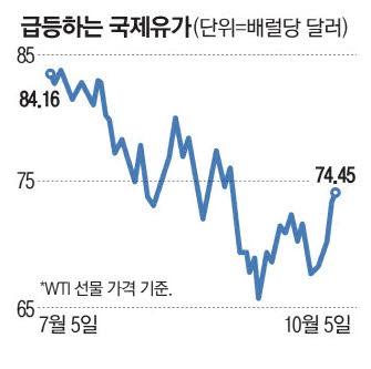 매일경제