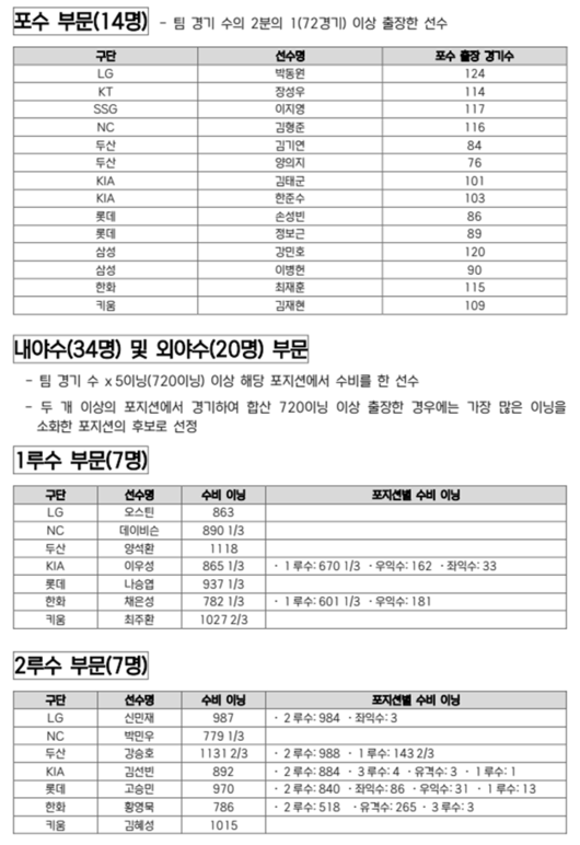 매일경제