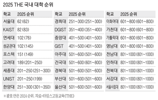 매일경제