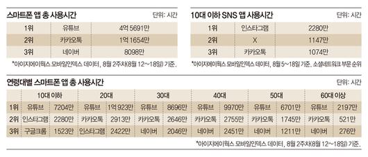 매일경제