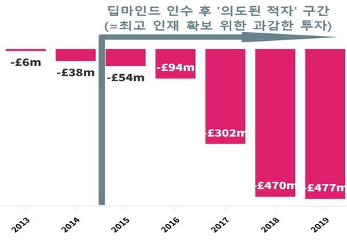 매일경제