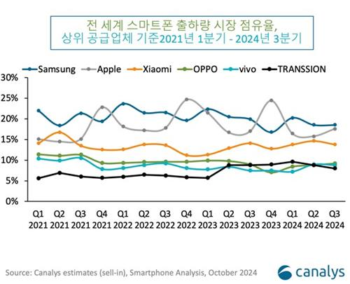 매일경제