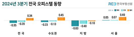 매일경제