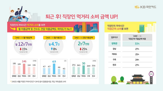 매일경제