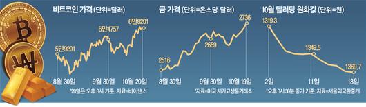 매일경제