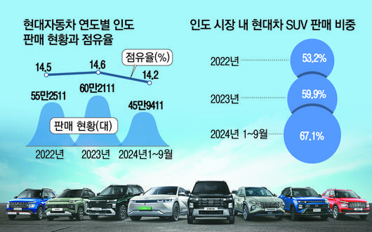 매일경제