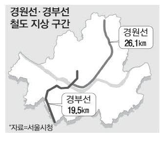 매일경제