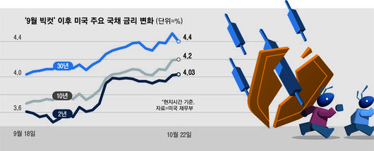 매일경제