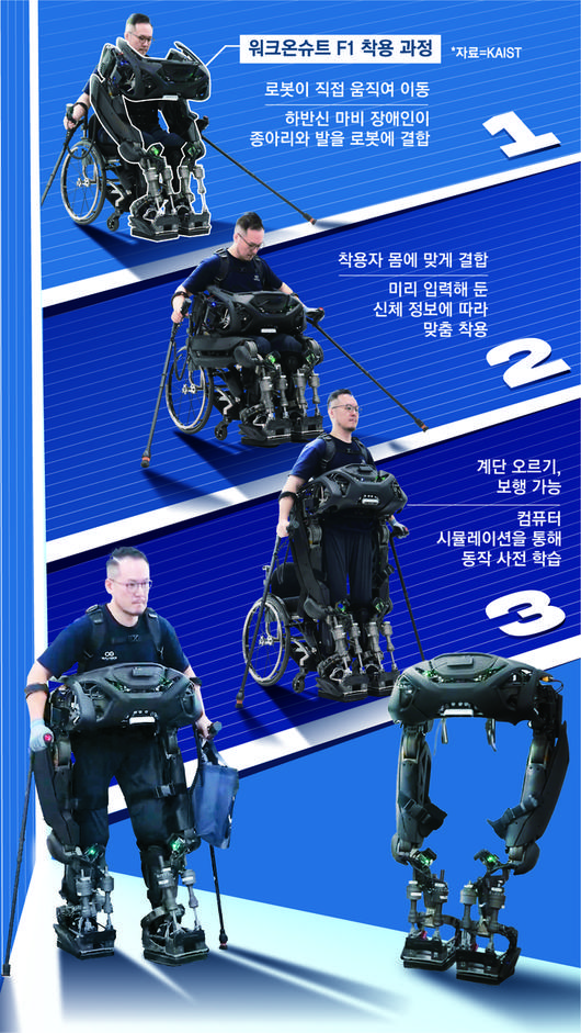 매일경제