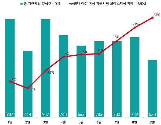 매일경제