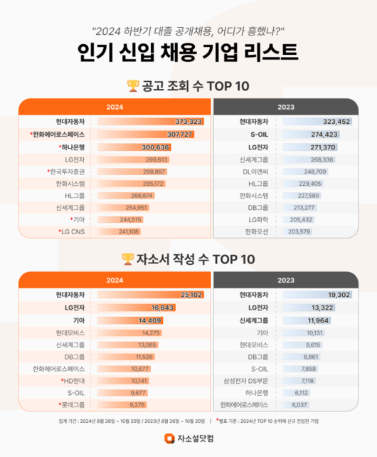 매일경제