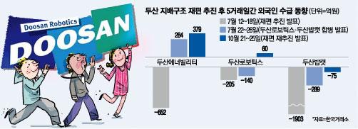 매일경제