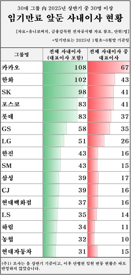 매일경제