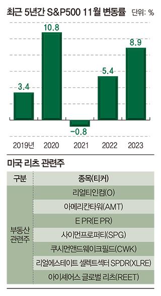 매일경제