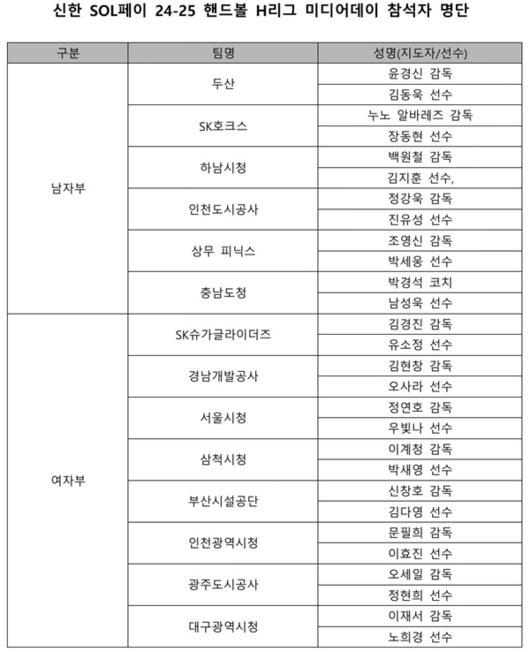 매일경제