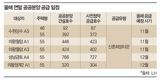 매일경제