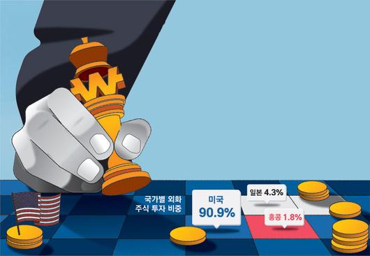 매일경제