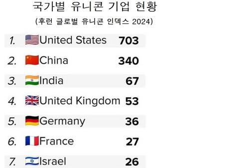 매일경제