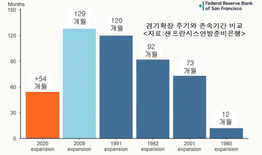 매일경제