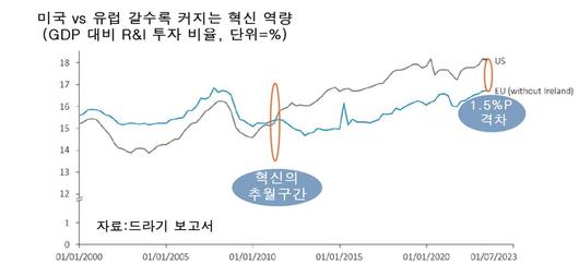 매일경제