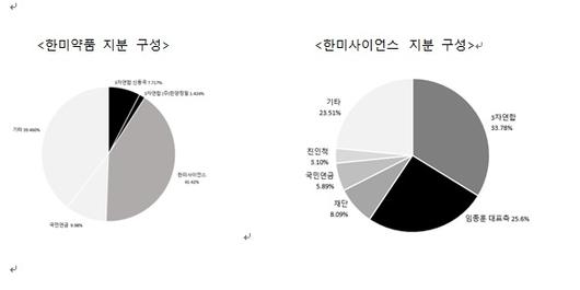 매일경제